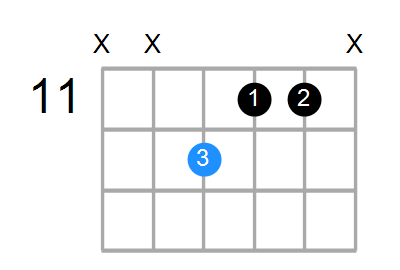Daug Chord
